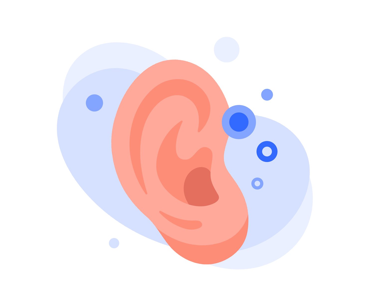 Ear